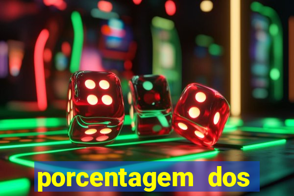 porcentagem dos slots pagantes